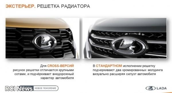 Обновлённая Lada Vesta NG - внешние отличия