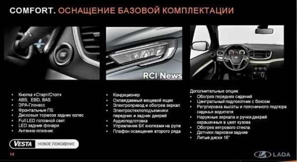 У обновлённой Lada Vesta NG будет четыре комплектации